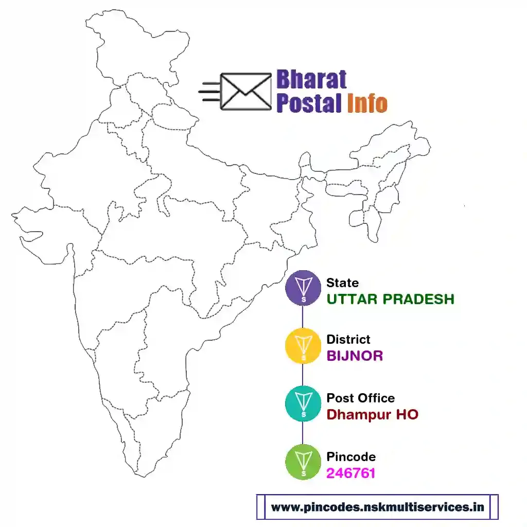 uttar pradesh-bijnor-dhampur ho-246761